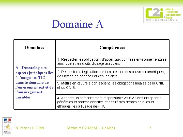 Domaine A Domaines A - Déontologie et aspects juridiques liés à l'usage des TIC