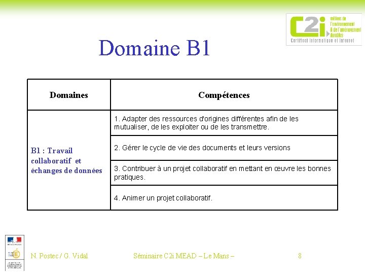 Domaine B 1 Domaines Compétences 1. Adapter des ressources d'origines différentes afin de les