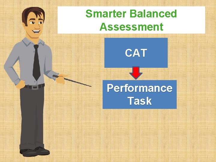 Smarter Balanced Assessment CAT Performance Task 