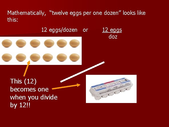 Mathematically, “twelve eggs per one dozen” looks like this: 12 eggs/dozen or This (12)