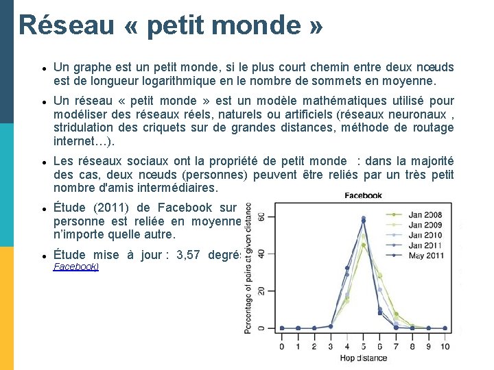 Réseau « petit monde » Un graphe est un petit monde, si le plus