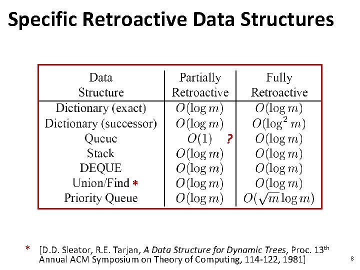 Specific Retroactive Data Structures ? * * [D. D. Sleator, R. E. Tarjan, A Specific Retroactive Data Structures ? * * [D. D. Sleator, R. E. Tarjan, A