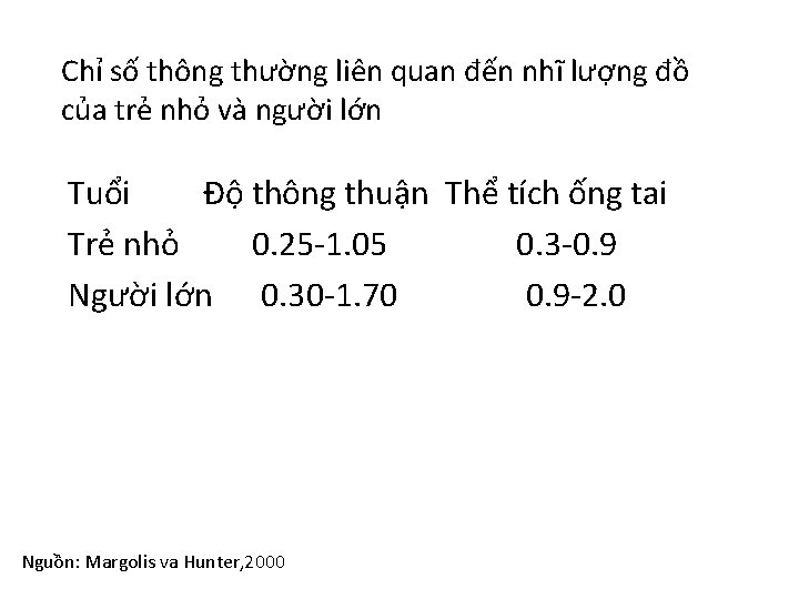 Chỉ số thông thường liên quan đến nhĩ lượng đồ của trẻ nhỏ và