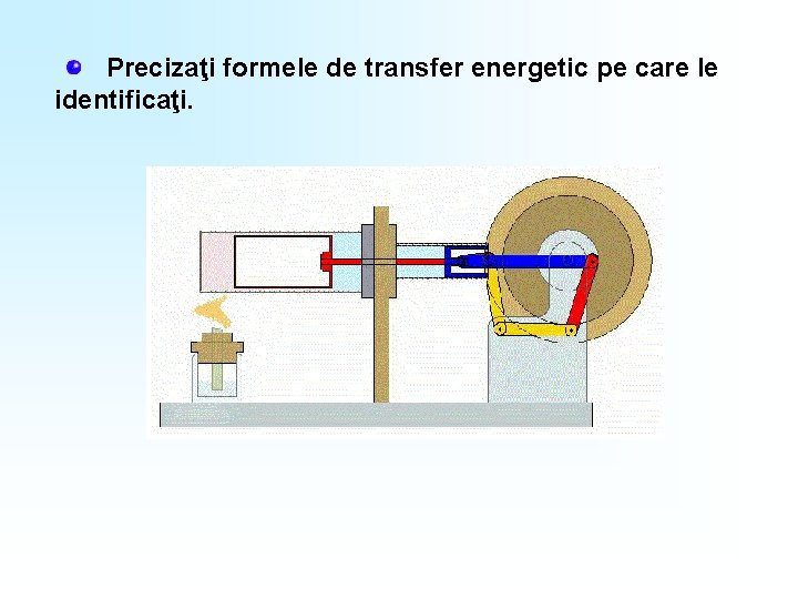 Precizaţi formele de transfer energetic pe care le identificaţi. 