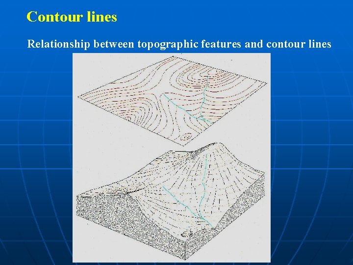 Contour lines Relationship between topographic features and contour lines 