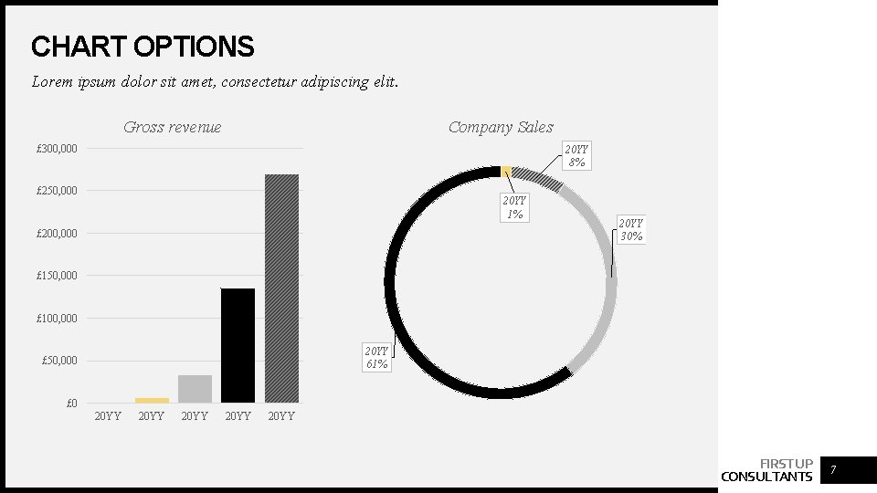 CHART OPTIONS Lorem ipsum dolor sit amet, consectetur adipiscing elit. Gross revenue Company Sales