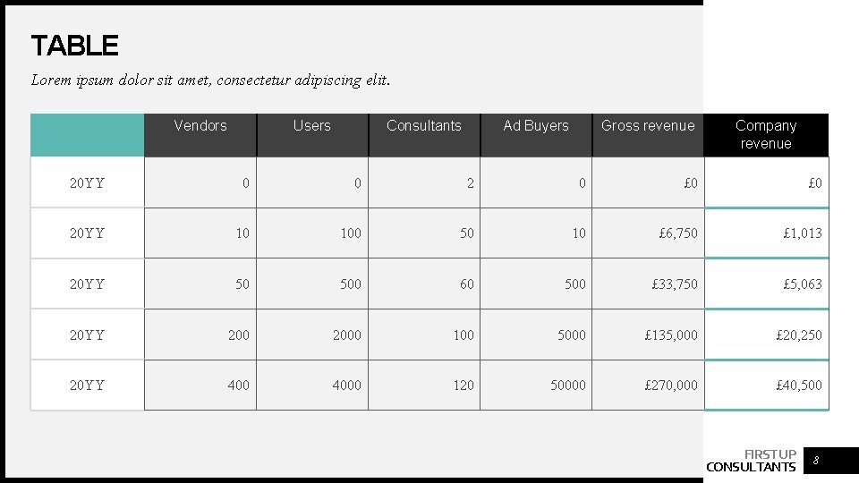 TABLE Lorem ipsum dolor sit amet, consectetur adipiscing elit. Vendors Users Consultants Ad Buyers