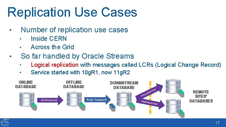 Replication Use Cases • Number of replication use cases • • • Inside CERN