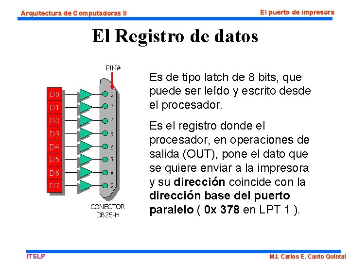 Arquitectura de Computadoras II El puerto de impresora El Registro de datos PIN# D