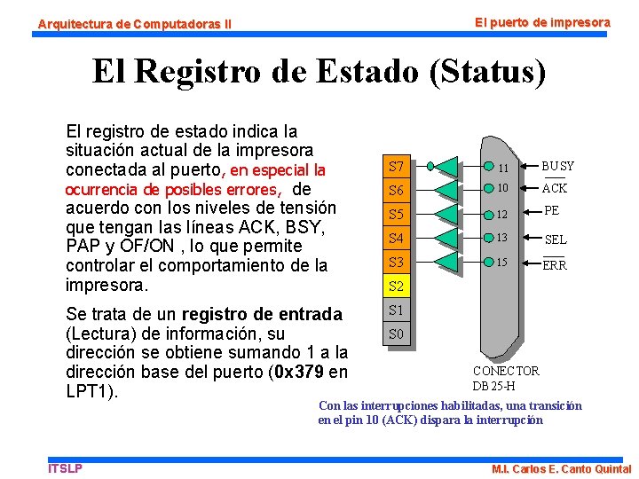 El puerto de impresora Arquitectura de Computadoras II El Registro de Estado (Status) El