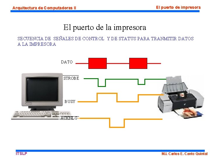 Arquitectura de Computadoras II El puerto de impresora El puerto de la impresora SECUENCIA