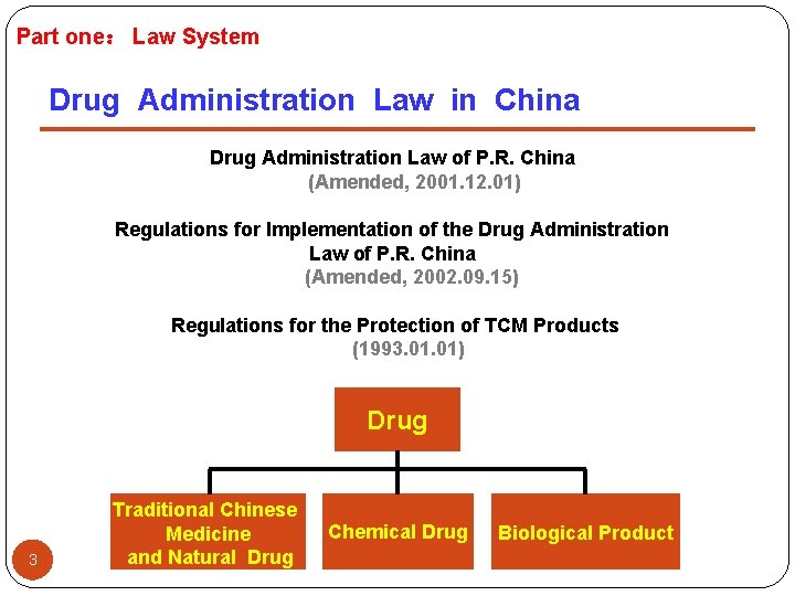 Overview on Registration Administration of Traditional Chinese Medicines