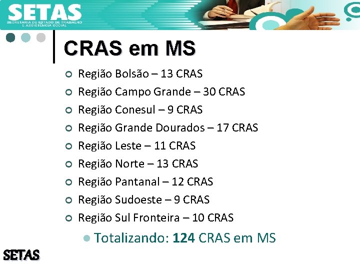 CRAS em MS ¢ ¢ ¢ ¢ ¢ Região Bolsão – 13 CRAS Região