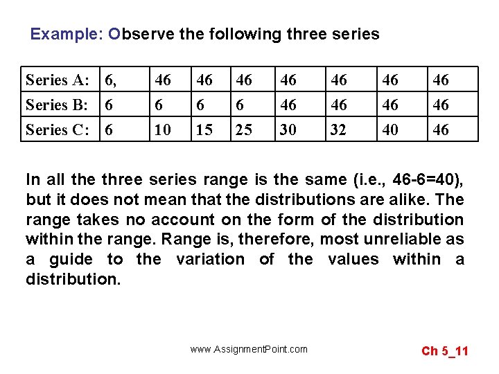 Example: Observe the following three series Series A: 6, Series B: 6 Series C: