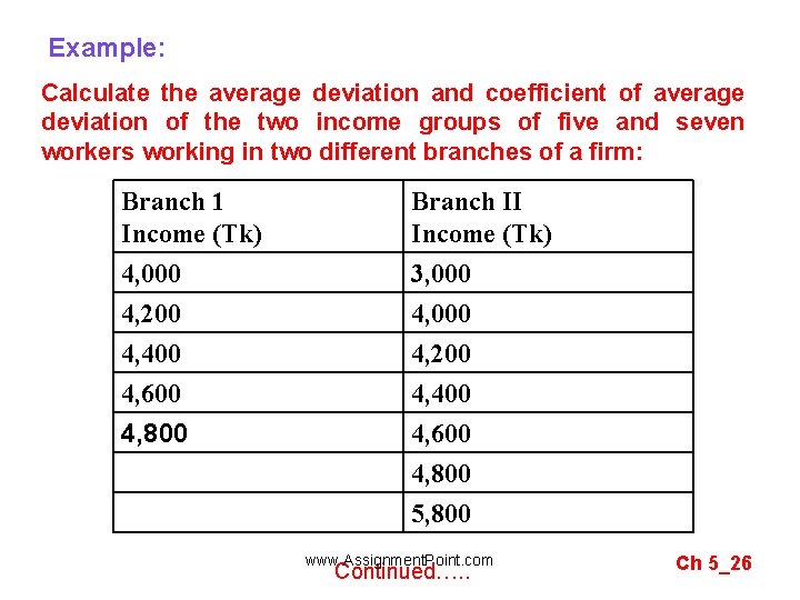 Example: Calculate the average deviation and coefficient of average deviation of the two income