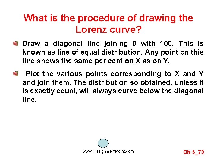 What is the procedure of drawing the Lorenz curve? Draw a diagonal line joining