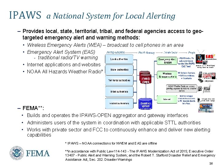 IPAWS a National System for Local Alerting – Provides local, state, territorial, tribal, and