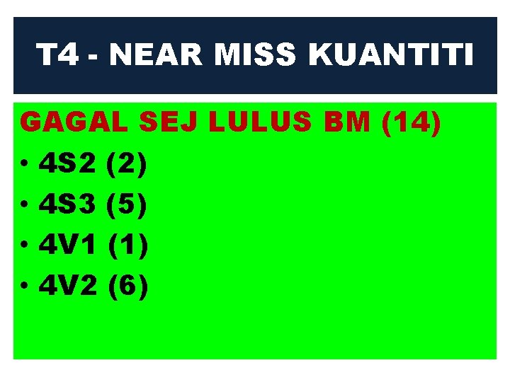 T 4 - NEAR MISS KUANTITI GAGAL SEJ LULUS BM (14) • 4 S