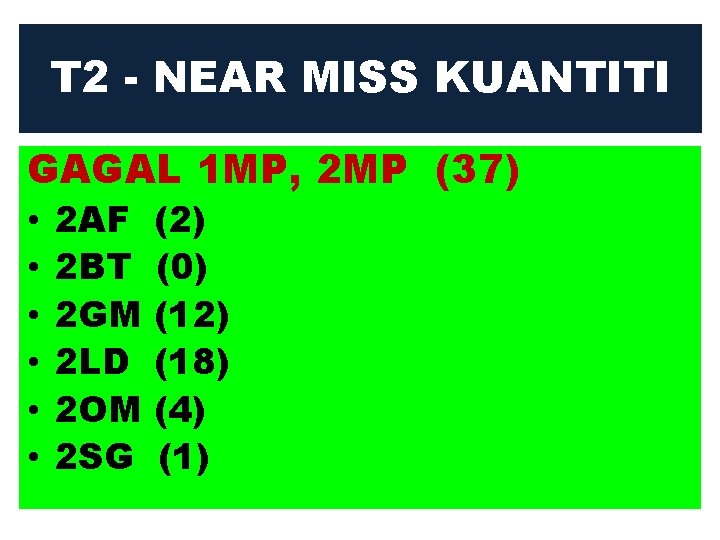 T 2 - NEAR MISS KUANTITI GAGAL 1 MP, 2 MP (37) • •