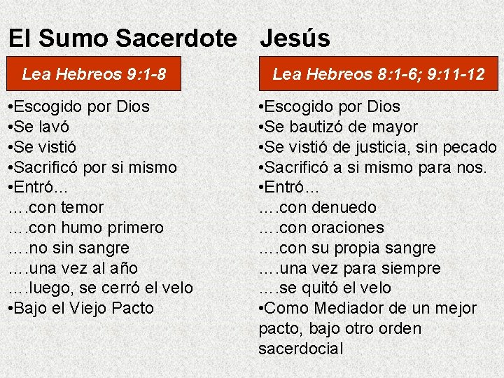 El Sumo Sacerdote Jesús Lea Hebreos 9: 1 -8 • Escogido por Dios •