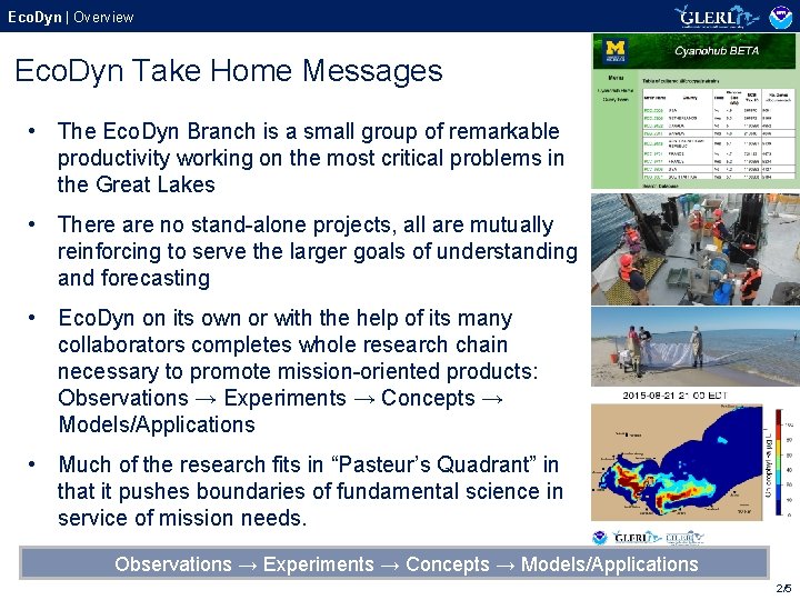 Eco. Dyn | Overview Eco. Dyn Take Home Messages • The Eco. Dyn Branch