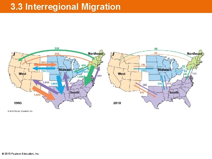 3. 3 Interregional Migration © 2013 Pearson Education, Inc. 
