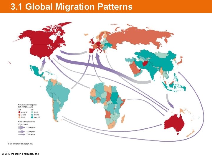 3. 1 Global Migration Patterns • [insert Figure 3. 1. 2 on this slide]