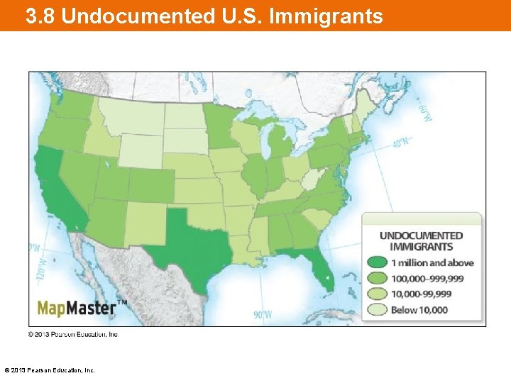 3. 8 Undocumented U. S. Immigrants • [insert Figure 3. 8. 2 on this