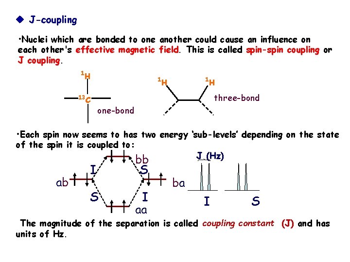  J-coupling • Nuclei which are bonded to one another could cause an influence