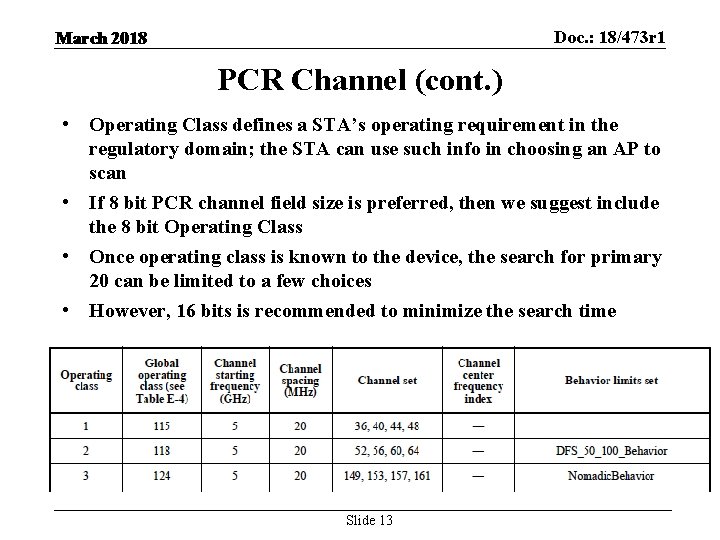 Doc. : 18/473 r 1 March 2018 PCR Channel (cont. ) • Operating Class
