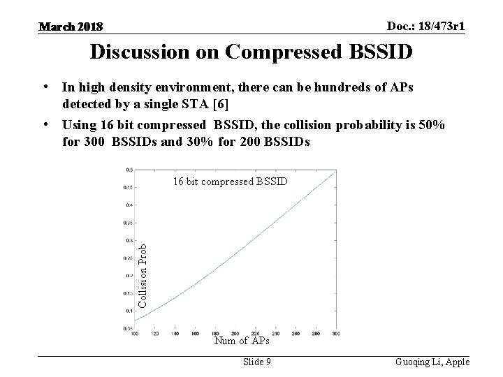 Doc. : 18/473 r 1 March 2018 Discussion on Compressed BSSID • In high