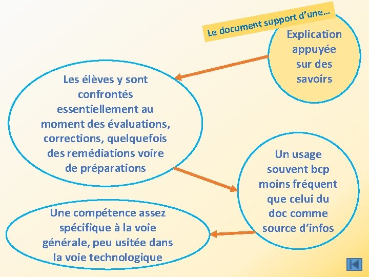 une… ’ d t r o supp t n e m Le docu Explication