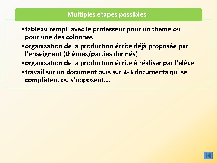 Multiples étapes possibles : • tableau rempli avec le professeur pour un thème ou