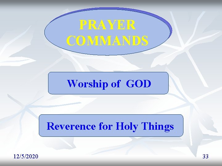 PRAYER COMMANDS Worship of GOD Reverence for Holy Things 12/5/2020 33 PRAYER COMMANDS Worship of GOD Reverence for Holy Things 12/5/2020 33