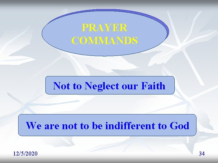 PRAYER COMMANDS Not to Neglect our Faith We are not to be indifferent to PRAYER COMMANDS Not to Neglect our Faith We are not to be indifferent to
