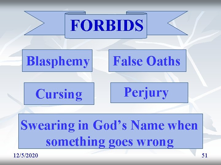 FORBIDS Blasphemy False Oaths Cursing Perjury Swearing in God’s Name when something goes wrong FORBIDS Blasphemy False Oaths Cursing Perjury Swearing in God’s Name when something goes wrong