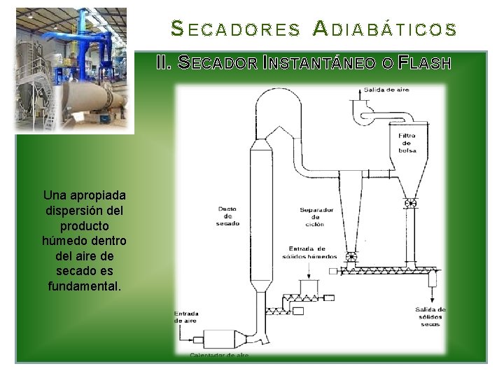 S ECADORES A DIABÁTICOS II. SECADOR INSTANTÁNEO O FLASH Una apropiada dispersión del producto