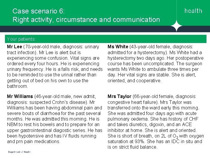 Case scenario 6: Right activity, circumstance and communication Your patients: Mr Lee (70 -year-old Case scenario 6: Right activity, circumstance and communication Your patients: Mr Lee (70 -year-old