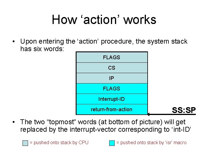 How ‘action’ works • Upon entering the ‘action’ procedure, the system stack has six