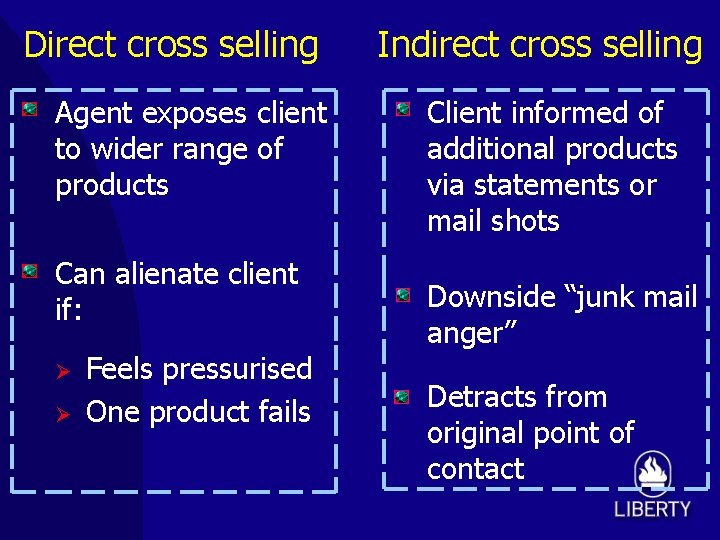 Direct cross selling Agent exposes client to wider range of products Can alienate client