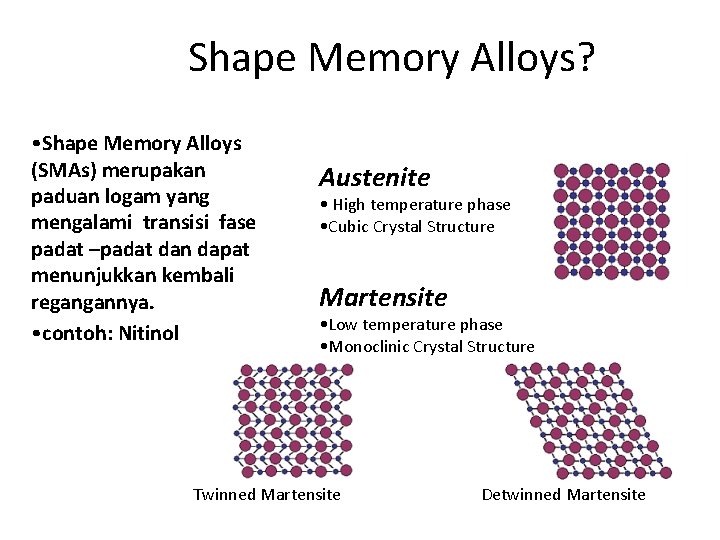 Shape Memory Alloys? • Shape Memory Alloys (SMAs) merupakan paduan logam yang mengalami transisi