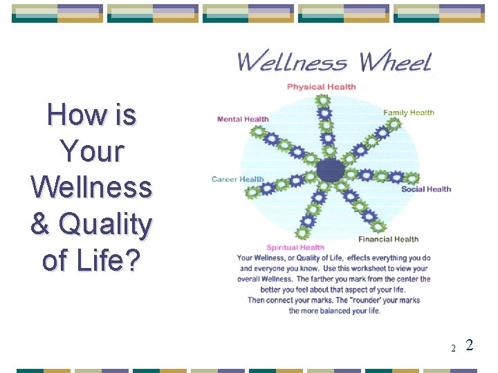 How is Your Wellness & Quality of Life? 2 2 
