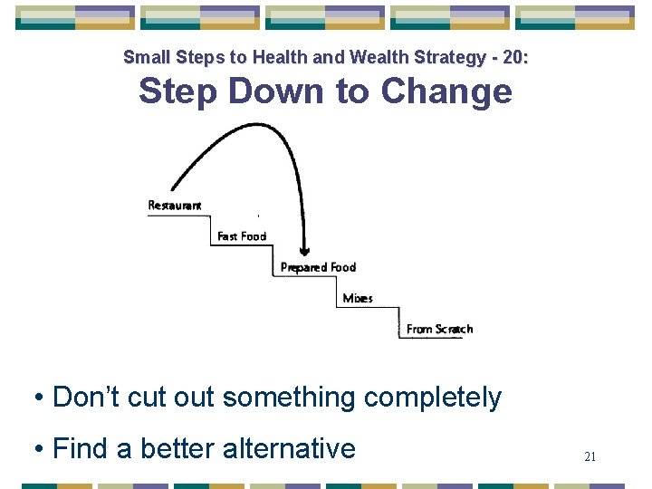 Small Steps to Health and Wealth Strategy - 20: Step Down to Change •