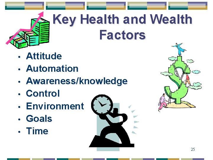 Key Health and Wealth Factors • • Attitude Automation Awareness/knowledge Control Environment Goals Time