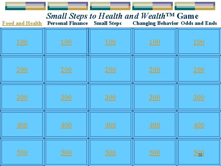 Small Steps to Health and Wealth™ Game Food and Health Personal Finance Small Steps