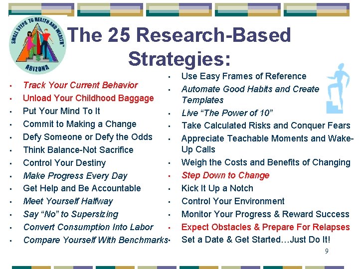 The 25 Research-Based Strategies: • • • • Track Your Current Behavior • Unload