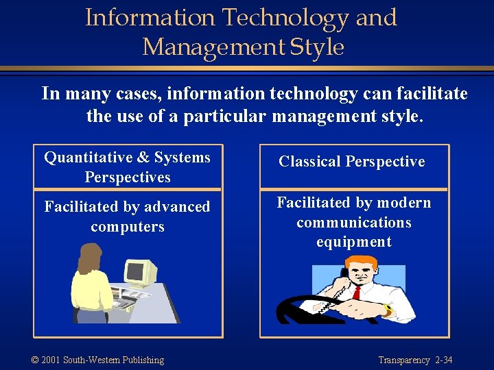 Information Technology and Management Style In many cases, information technology can facilitate the use