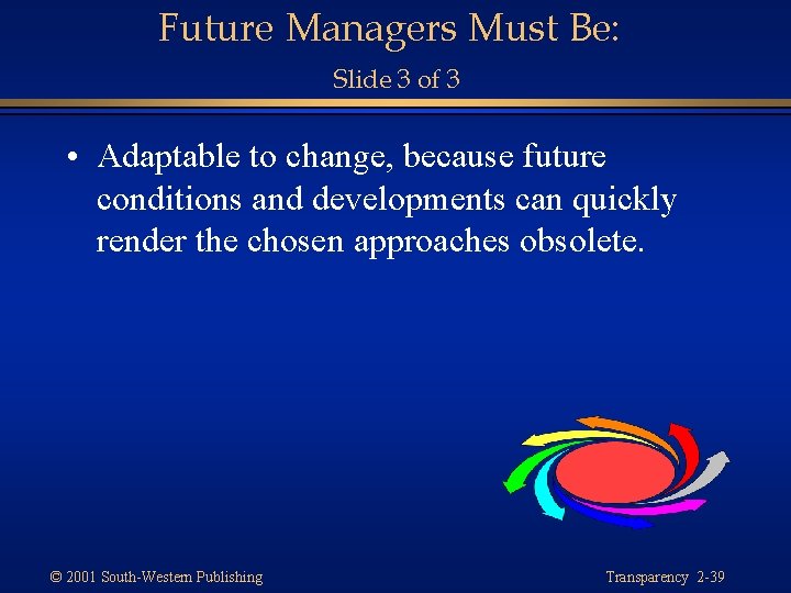 Future Managers Must Be: Slide 3 of 3 • Adaptable to change, because future