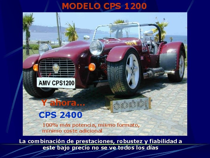 MODELO CPS 1200 Y ahora… CPS 2400 100% más potencia, mismo formato, mínimo coste MODELO CPS 1200 Y ahora… CPS 2400 100% más potencia, mismo formato, mínimo coste