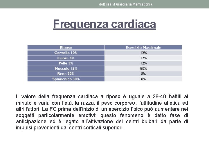 dott. ssa Mariarosaria Manfredonia Frequenza cardiaca Il valore della frequenza cardiaca a riposo è